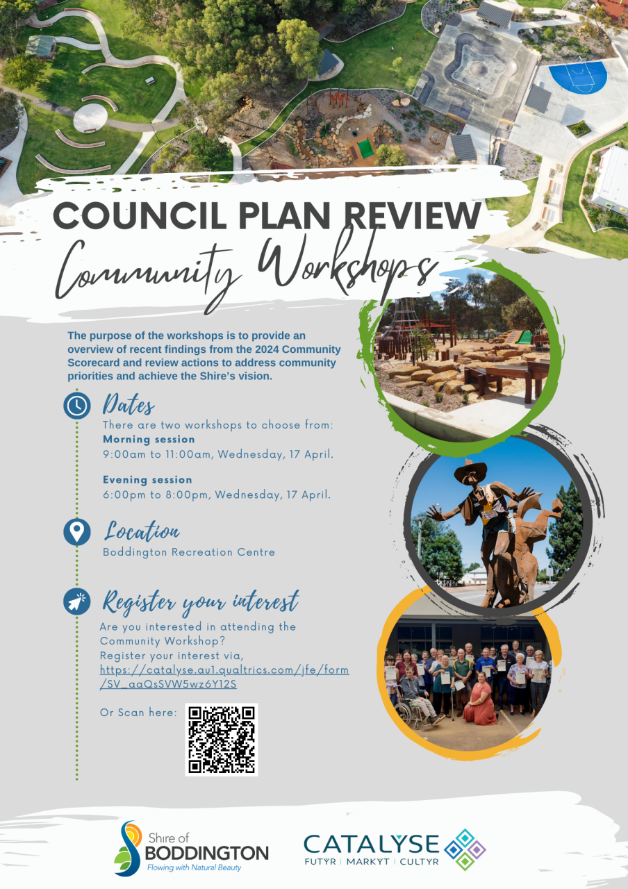 Council Plan Review: Community Workshops