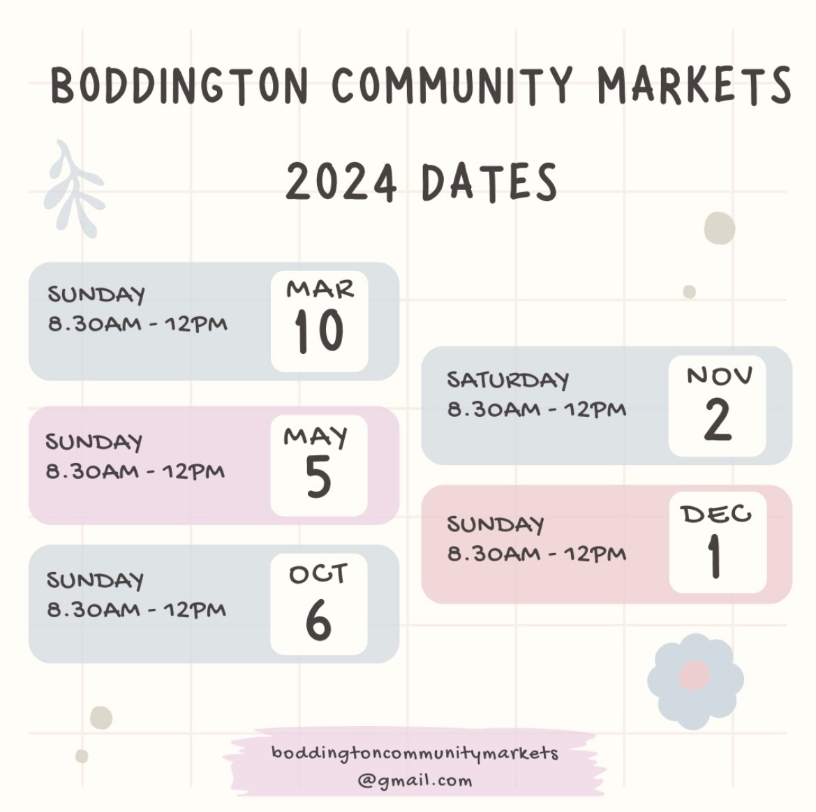 Boddington Community Markets